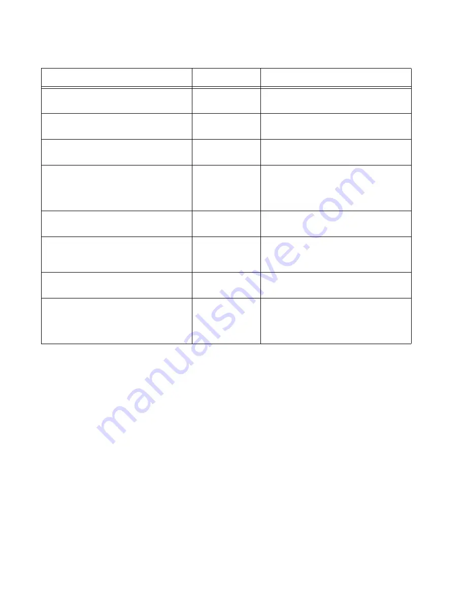 Allied Telesis AT-9000/12PoE User Manual Download Page 976