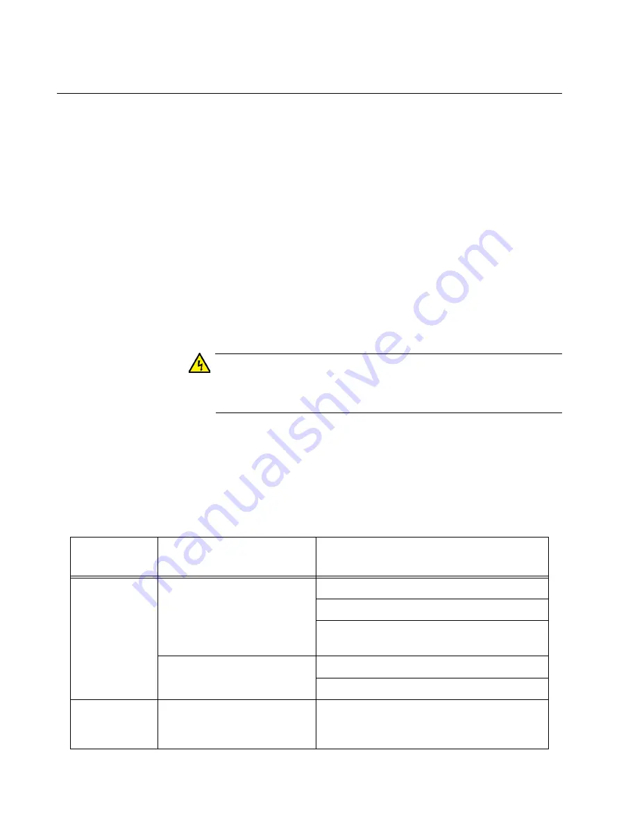 Allied Telesis AT-DC2552XS Installation Manual Download Page 68