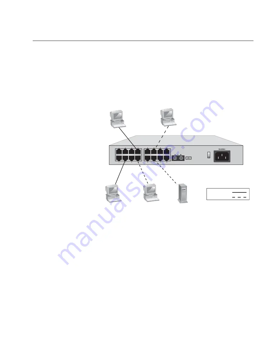 Allied Telesis AT-FS717FC Series Installation Manual Download Page 21