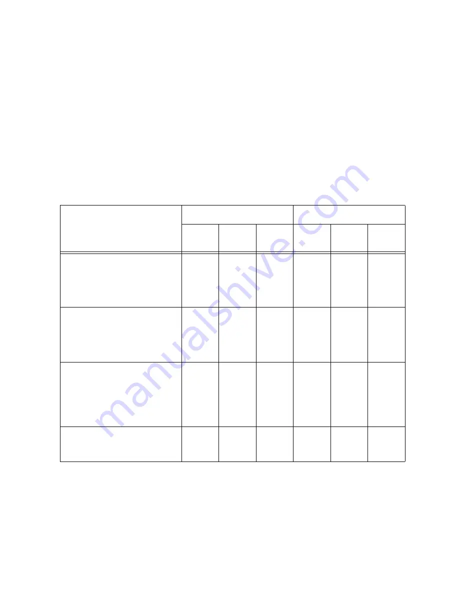 Allied Telesis AT-FS970M/16F8-LC Installation Manual Download Page 34