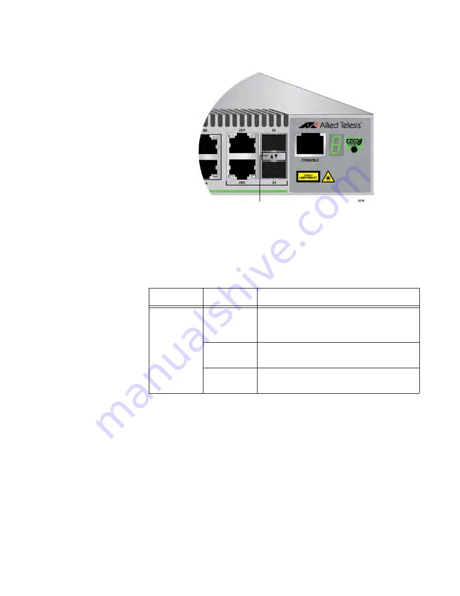 Allied Telesis AT-FS970M/16F8-LC Скачать руководство пользователя страница 47