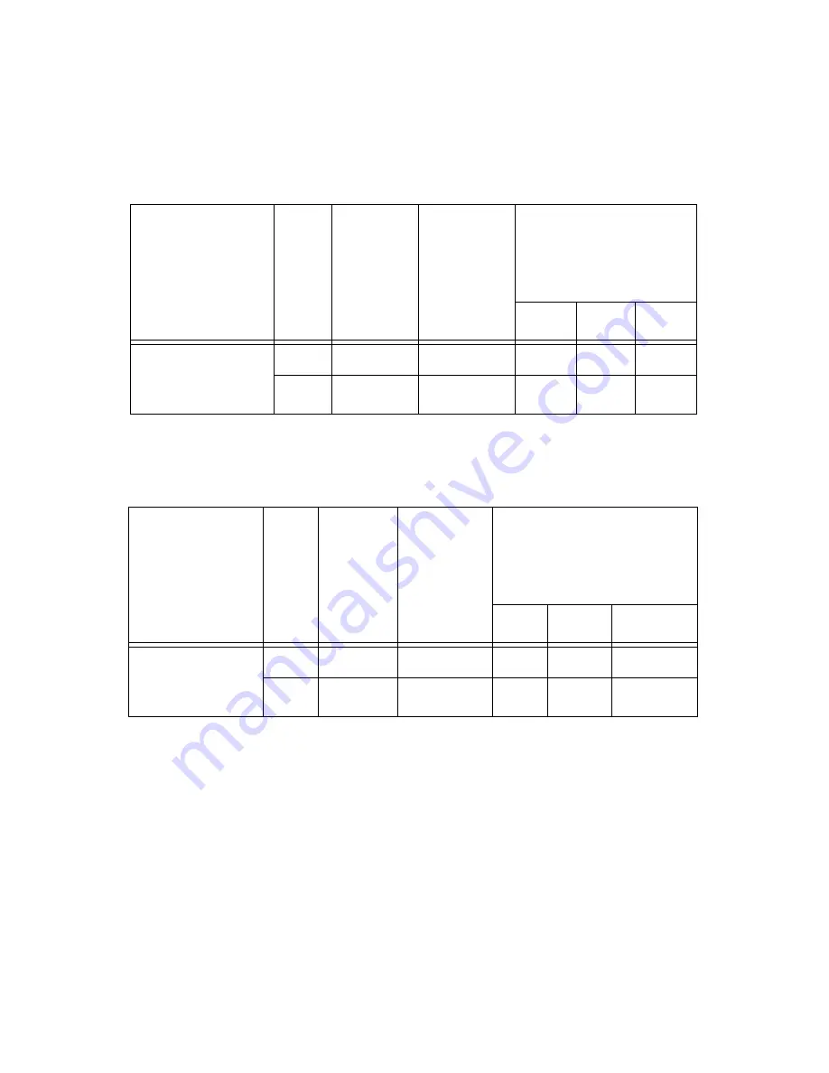 Allied Telesis AT-LMC100SC Installation Manual Download Page 28