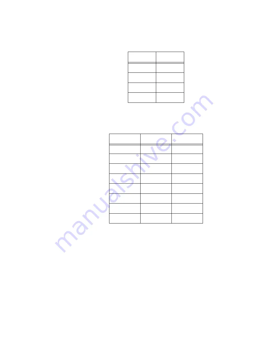 Allied Telesis AT-MWS1750AP Installation Manual Download Page 58