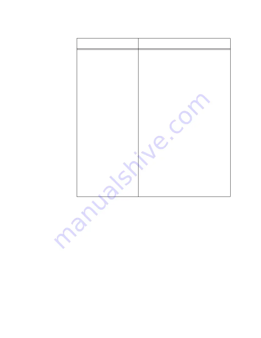 Allied Telesis AT-TQ Series User Manual Download Page 54