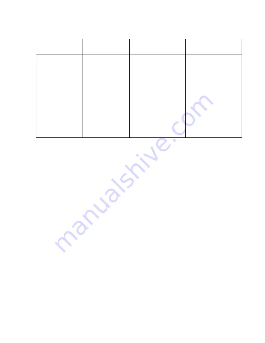 Allied Telesis AT-TQ Series User Manual Download Page 99