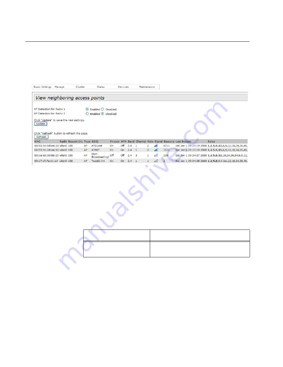 Allied Telesis AT-TQ Series User Manual Download Page 126