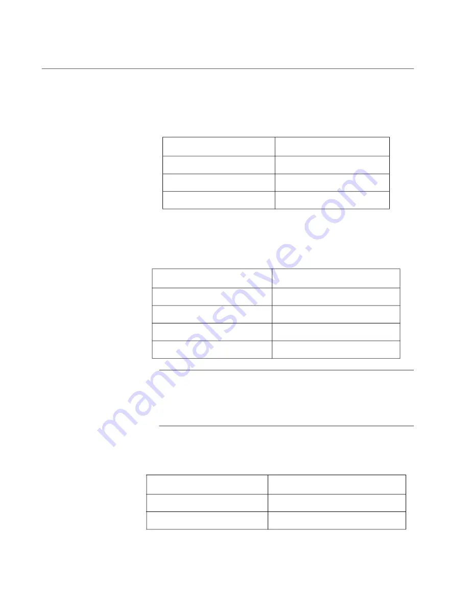 Allied Telesis AT-TQ6602 Installation Manual Download Page 70