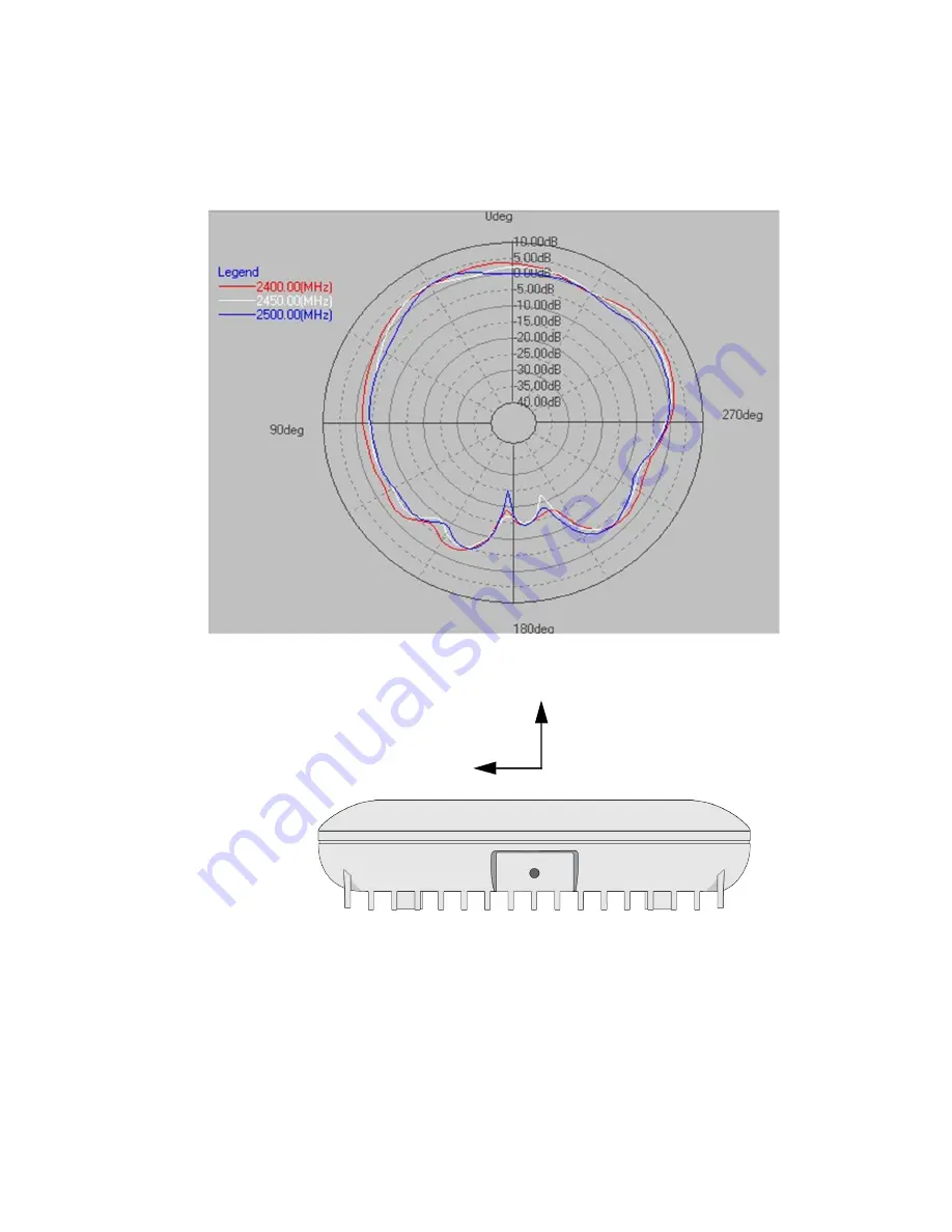 Allied Telesis AT-TQ6602 Installation Manual Download Page 91