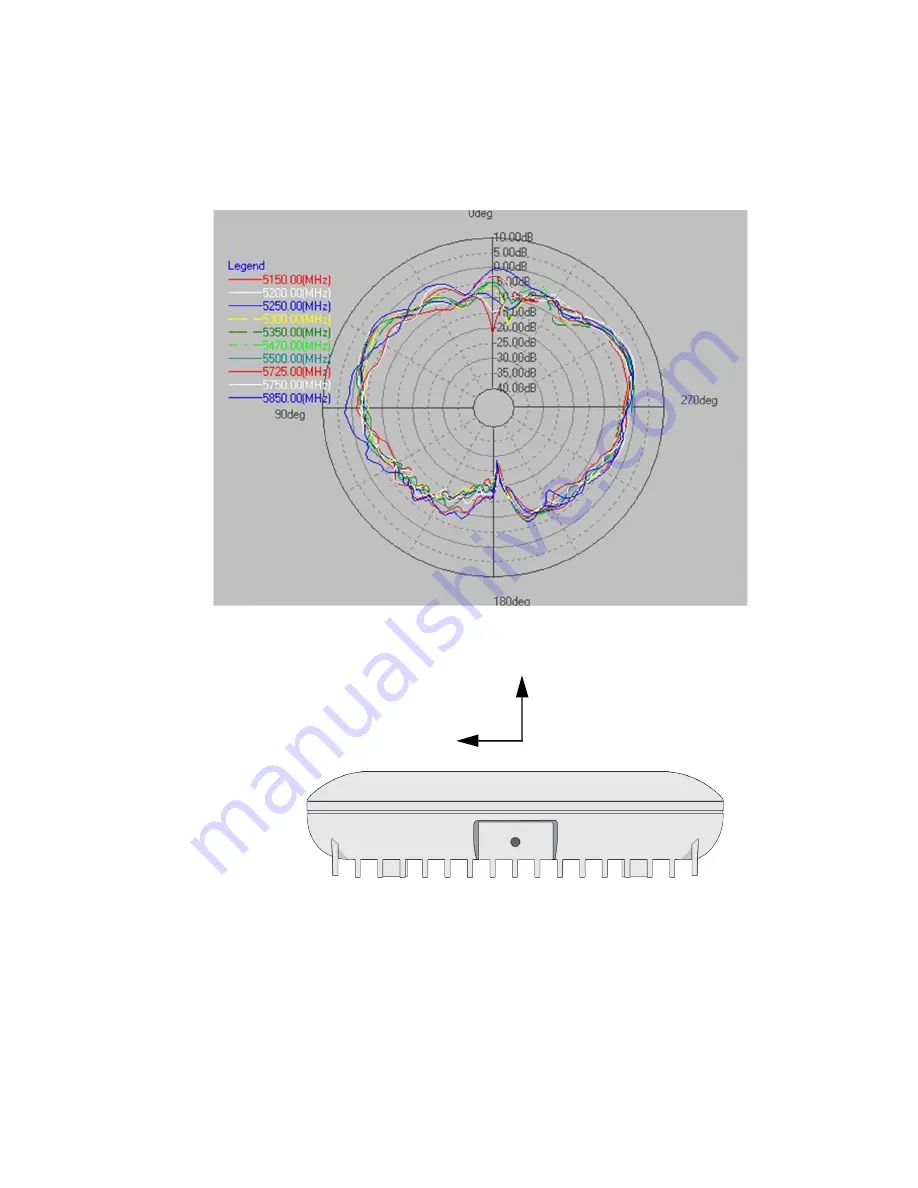 Allied Telesis AT-TQ6602 Installation Manual Download Page 97