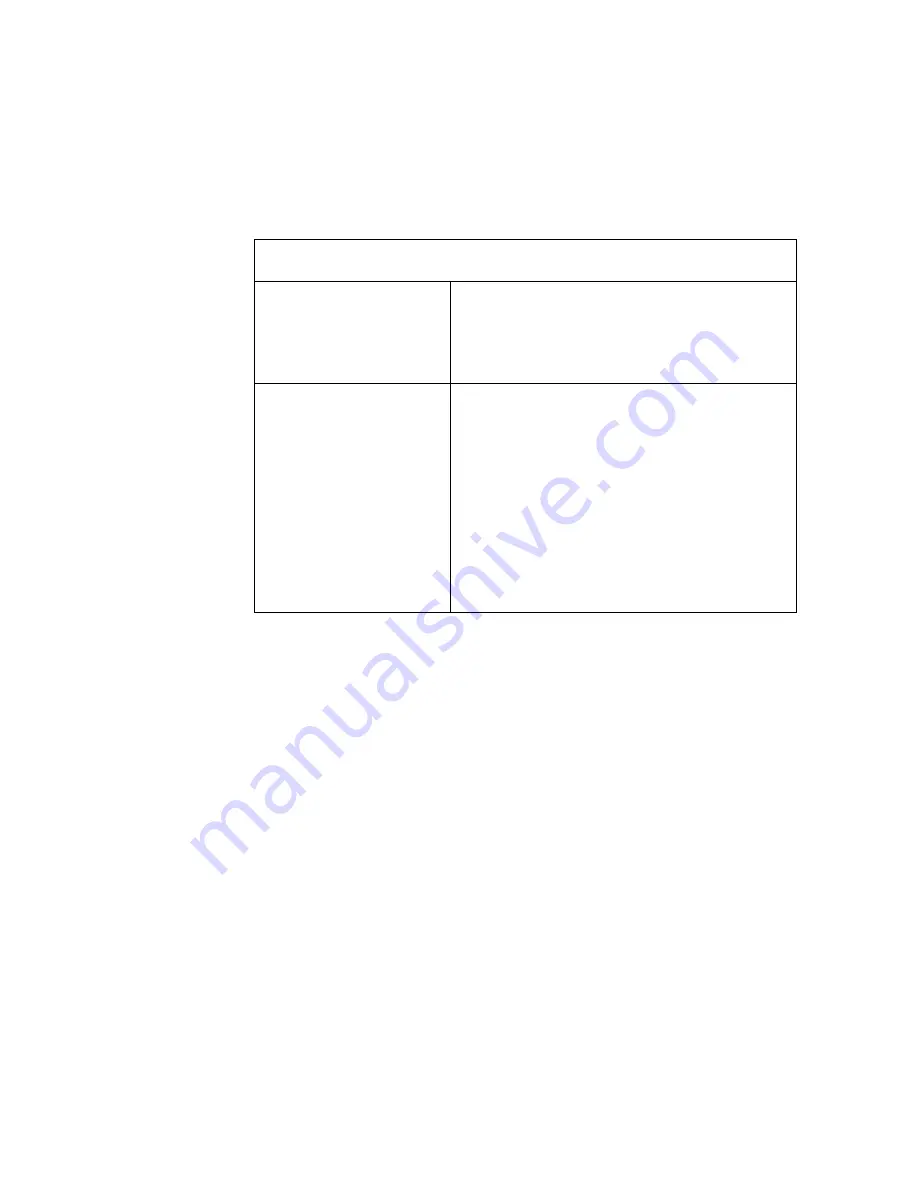 Allied Telesis AT-WA1004G User Manual Download Page 94