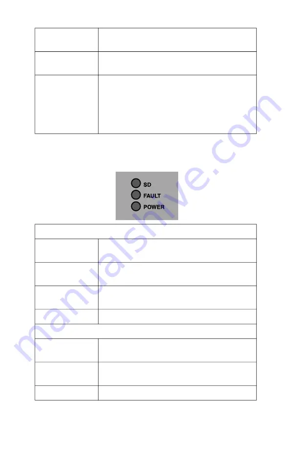 Allied Telesis CentreCOM GS970M Series Quick Installation Manual Download Page 18