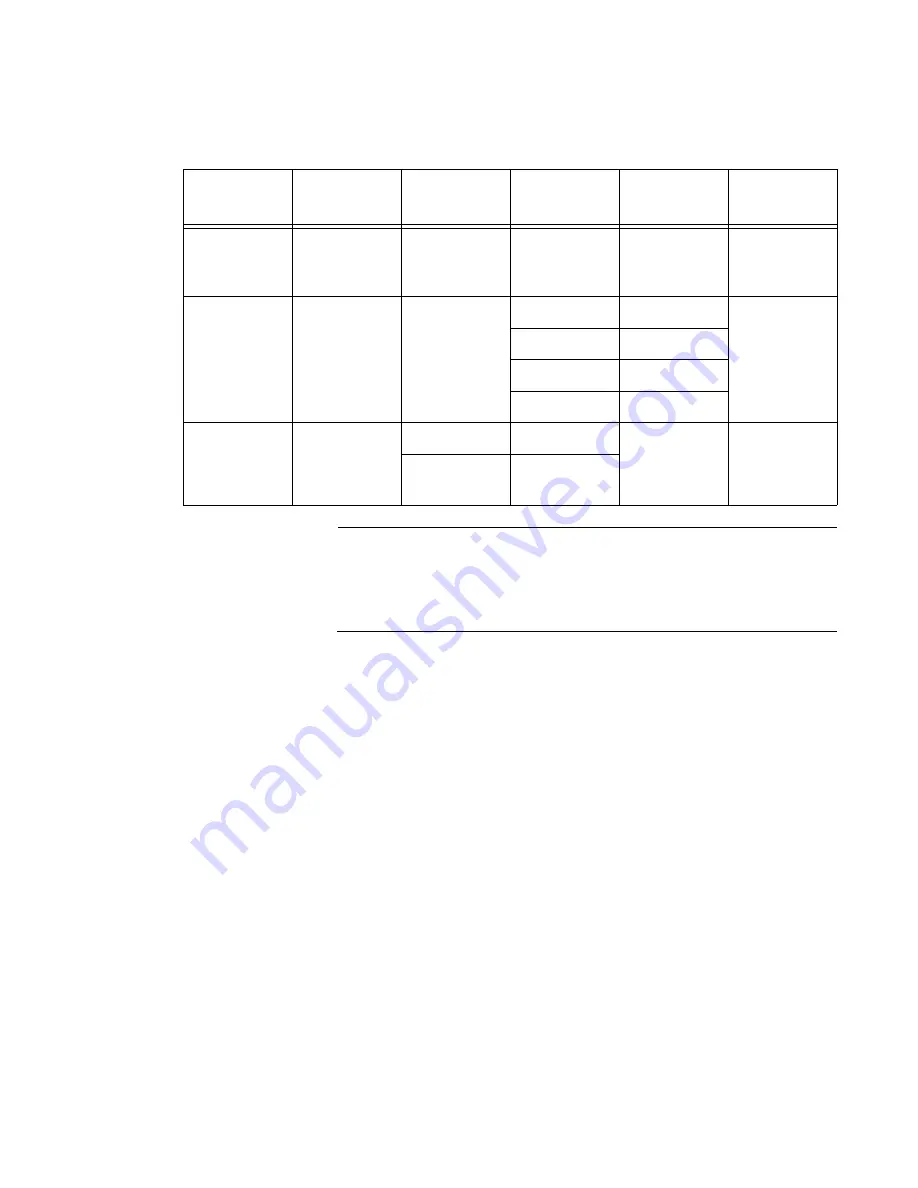 Allied Telesis DNC10 Series Installation And User Manual Download Page 19