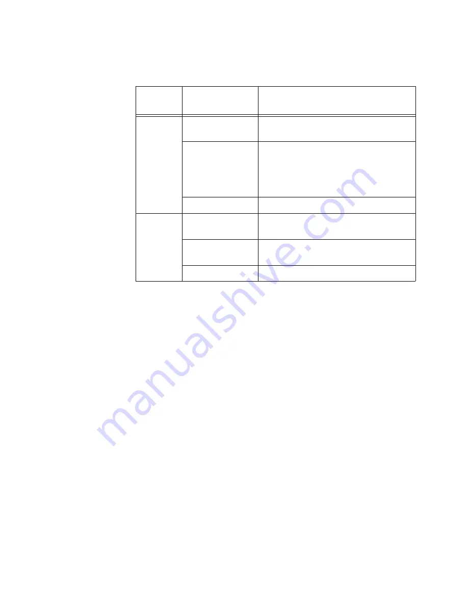 Allied Telesis DNC10 Series Installation And User Manual Download Page 24