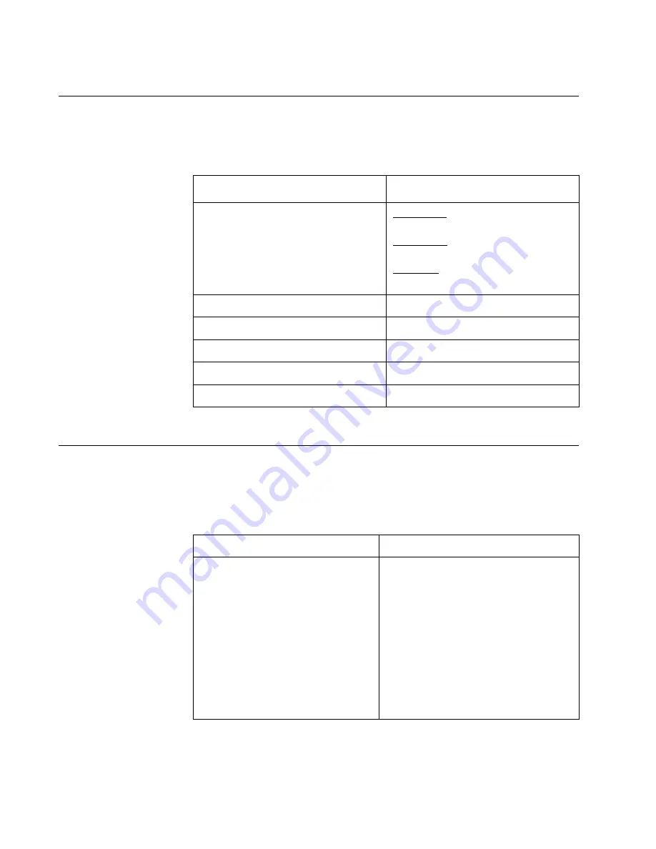 Allied Telesis DNC10 Series Installation And User Manual Download Page 116