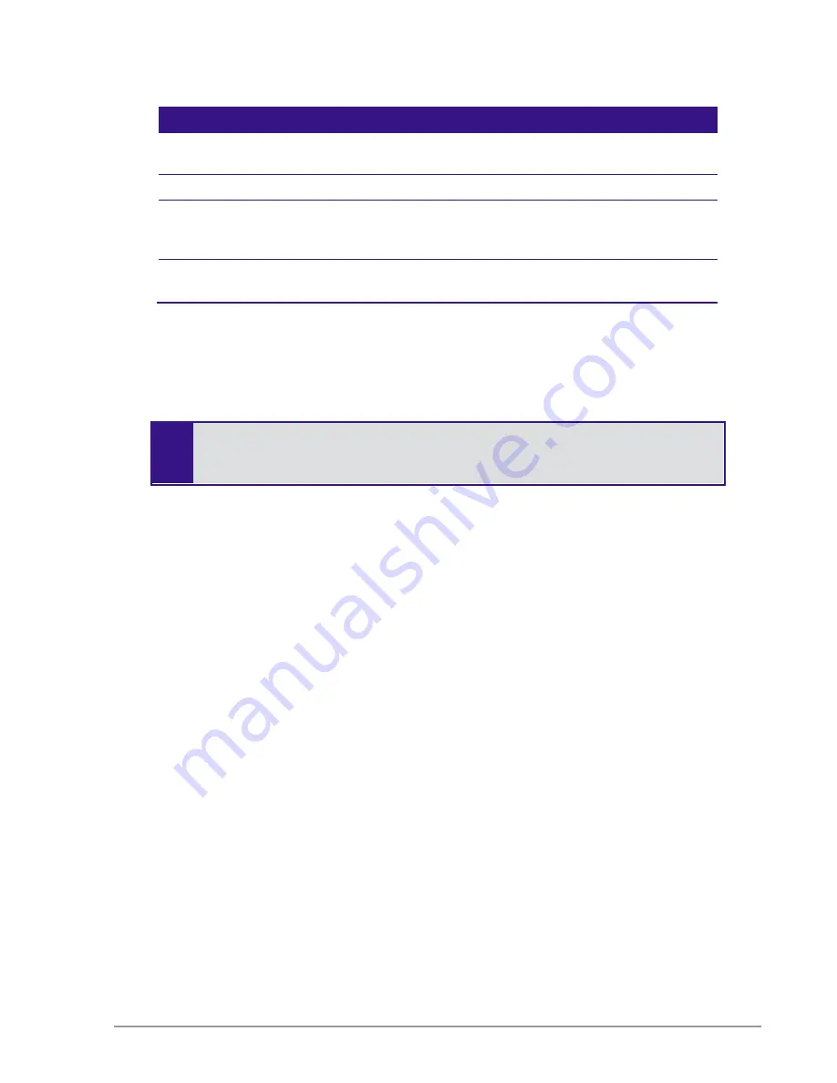 Allied Telesis Extricom AT-EXLS-3000 Installation And User Manual Download Page 104