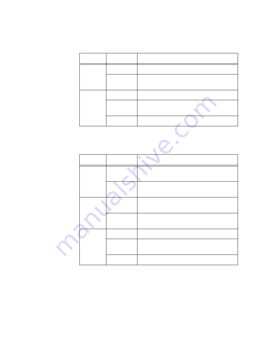 Allied Telesis FS750/16 Installation Manual Download Page 20