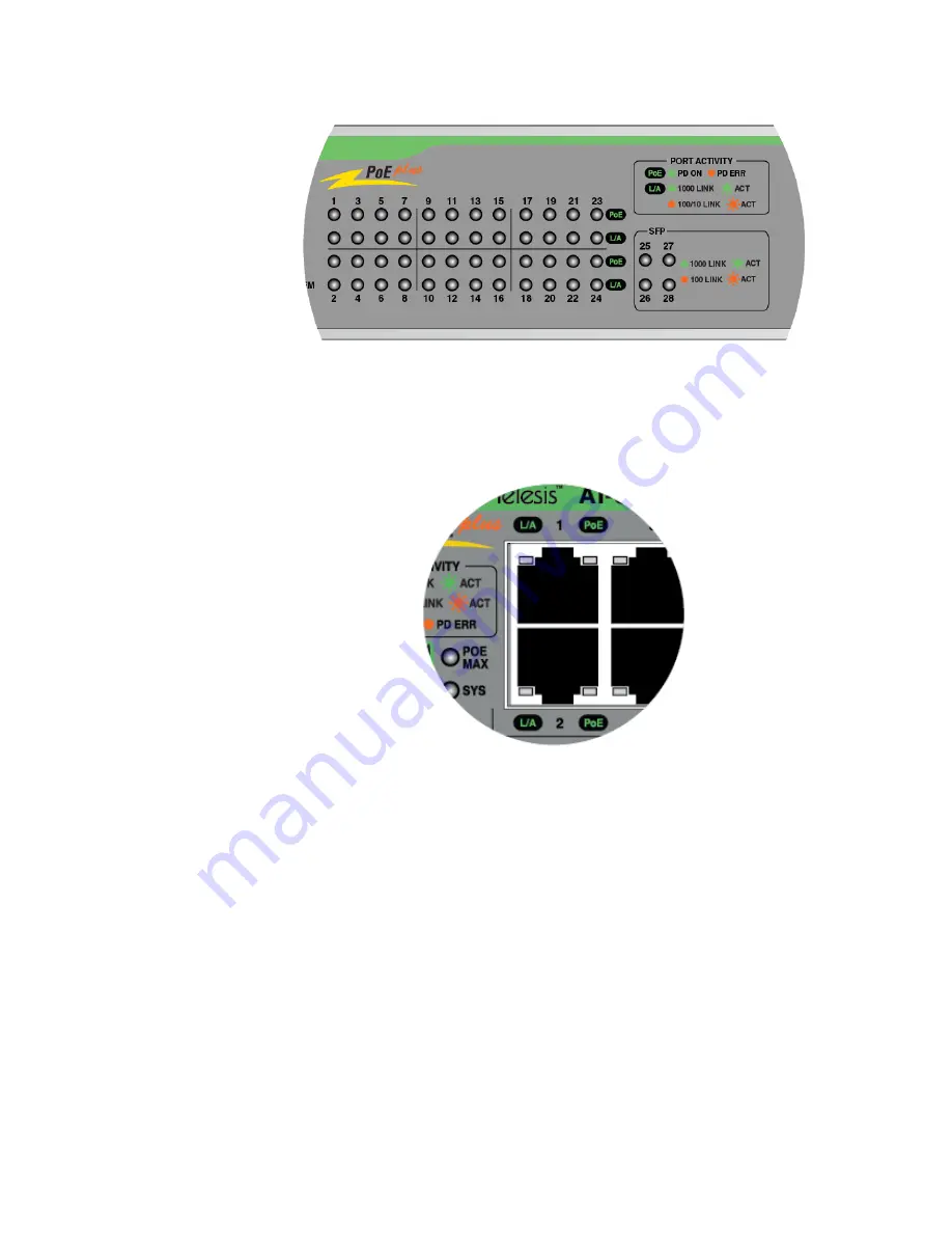 Allied Telesis GS950 PS Series Installation Manual Download Page 32