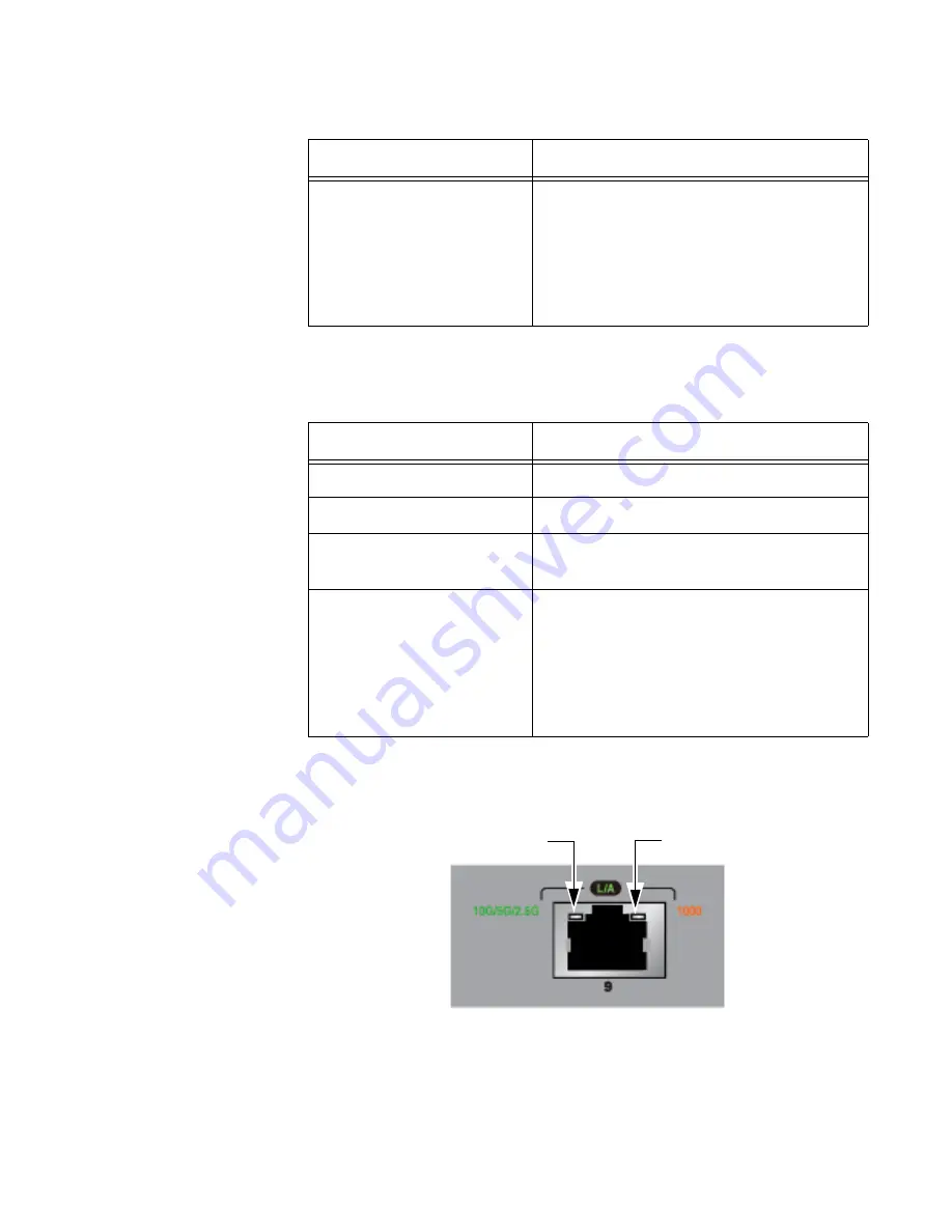 Allied Telesis GS970EMX/10 Скачать руководство пользователя страница 27