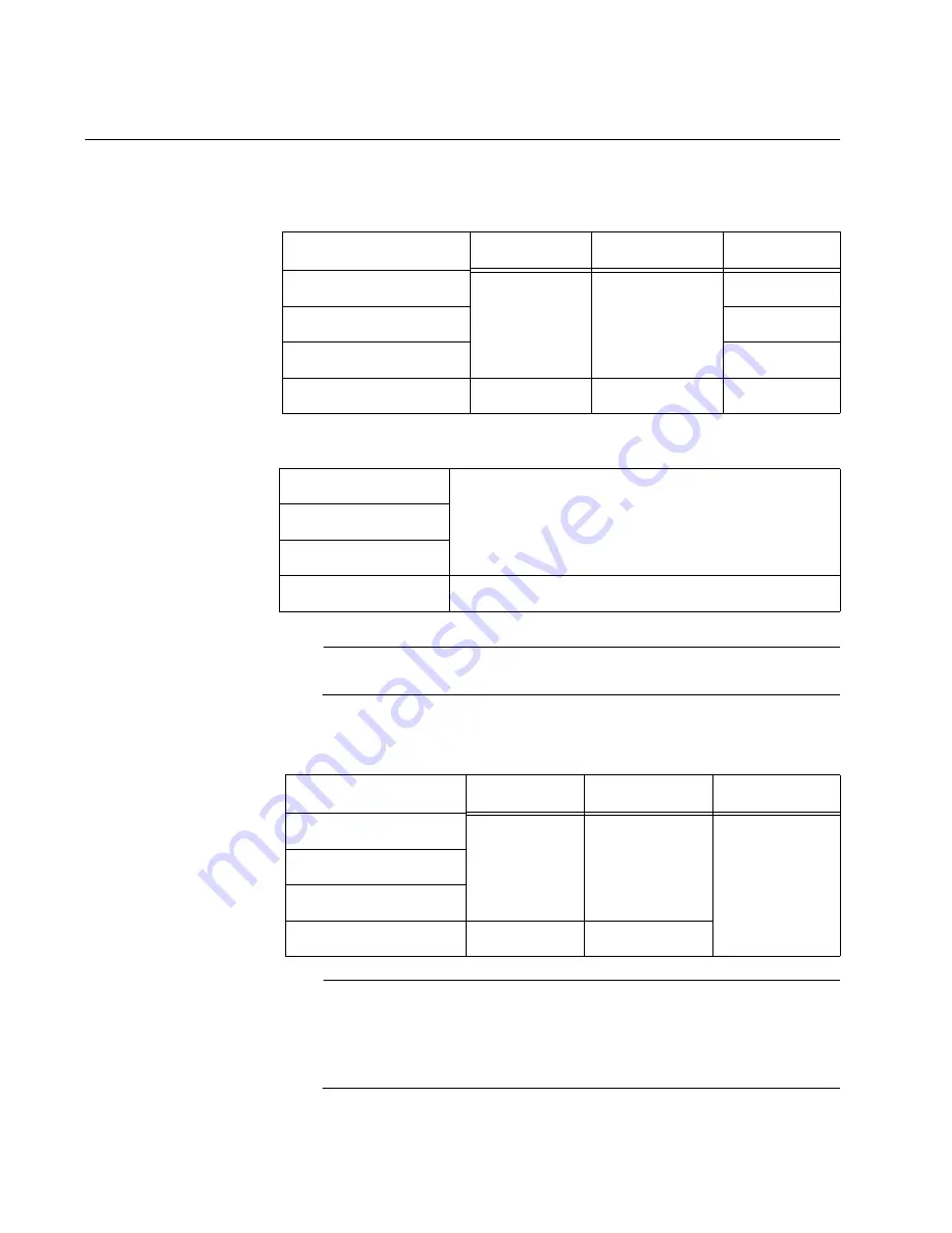 Allied Telesis IE340 Series Installation Manual Download Page 130