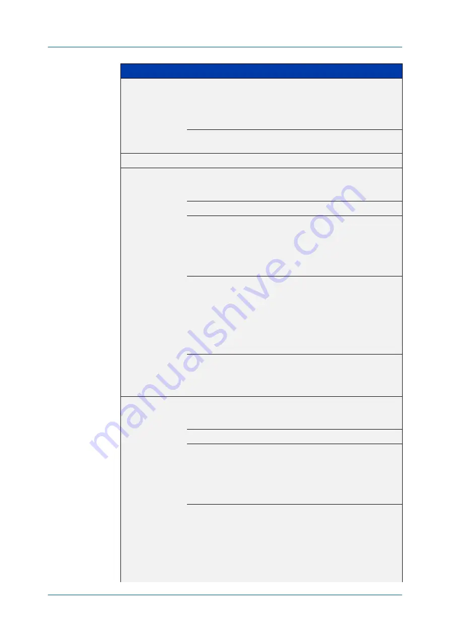 Allied Telesis IX5-28GPX Command Reference Manual Download Page 1012