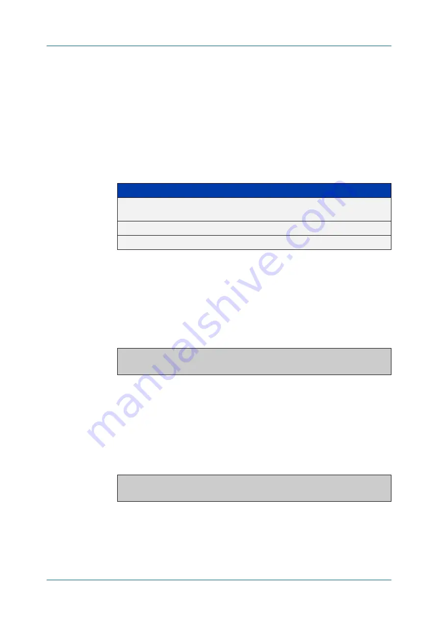 Allied Telesis IX5-28GPX Command Reference Manual Download Page 1385