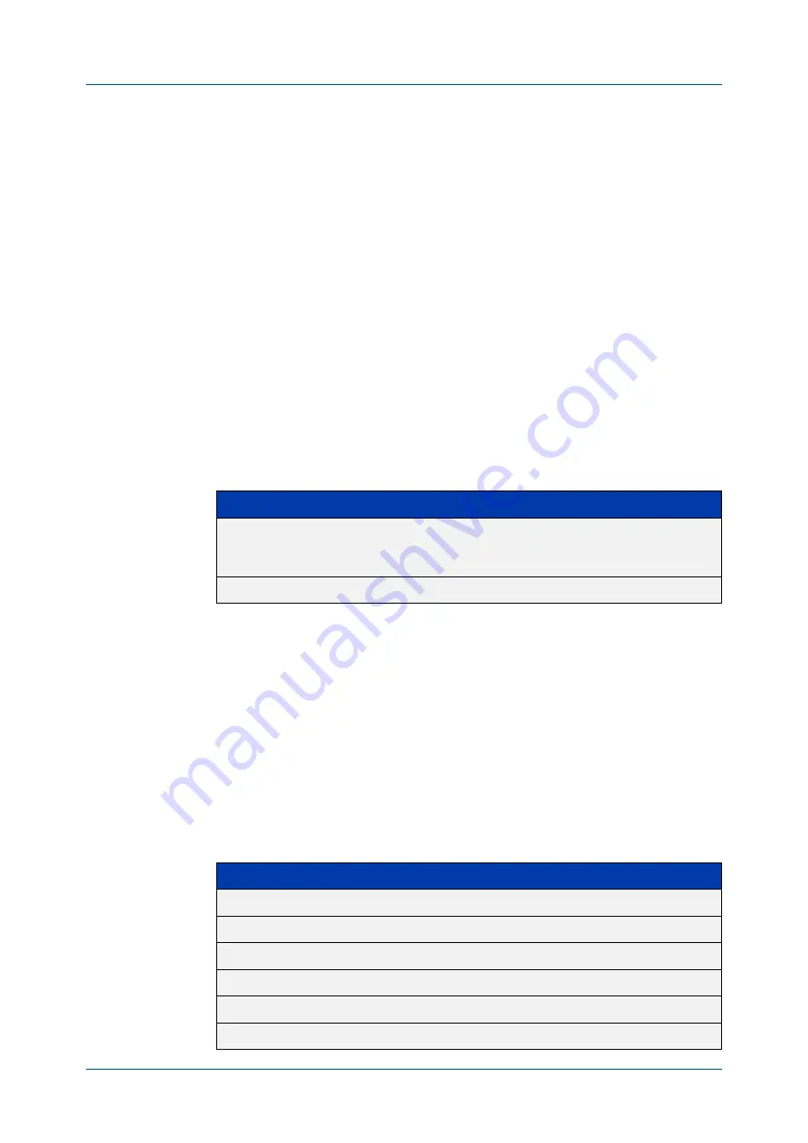 Allied Telesis IX5-28GPX Command Reference Manual Download Page 1698