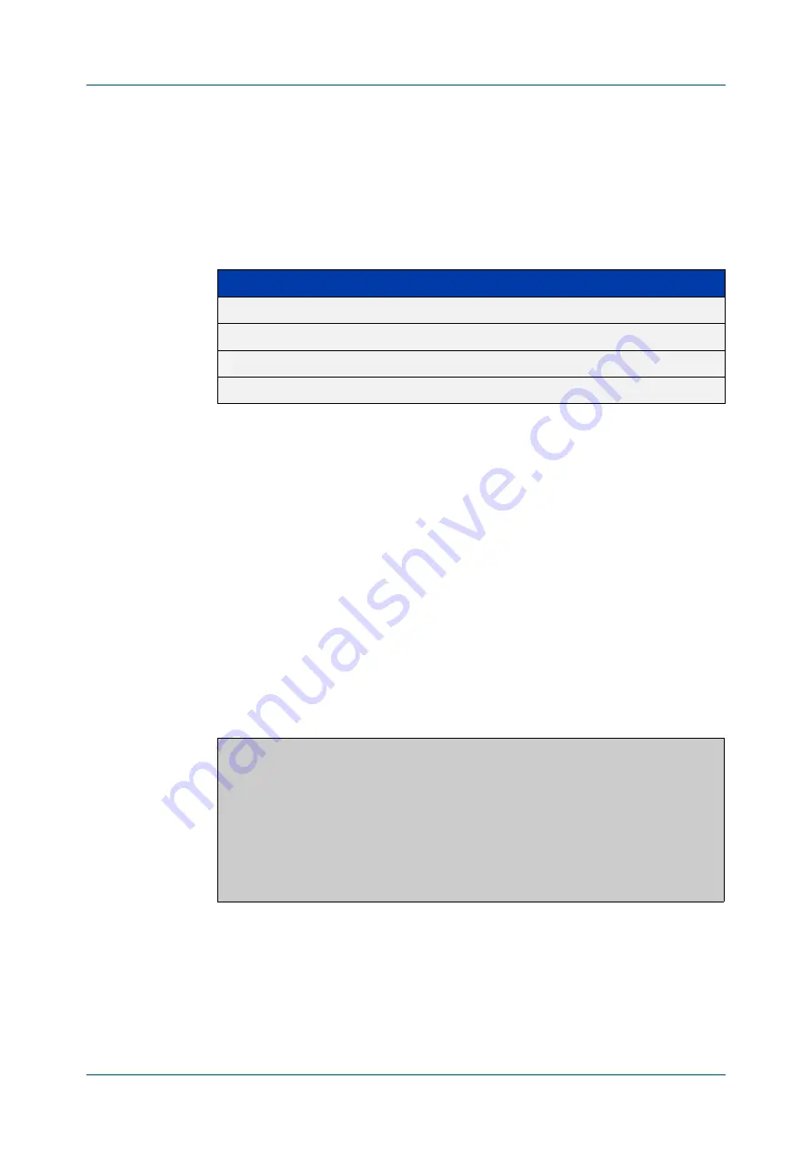 Allied Telesis IX5-28GPX Command Reference Manual Download Page 1740