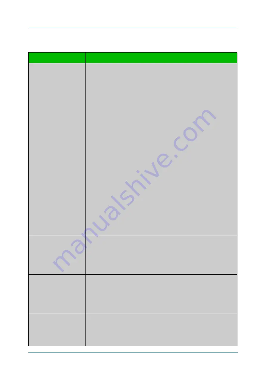 Allied Telesis IX5-28GPX Command Reference Manual Download Page 1788