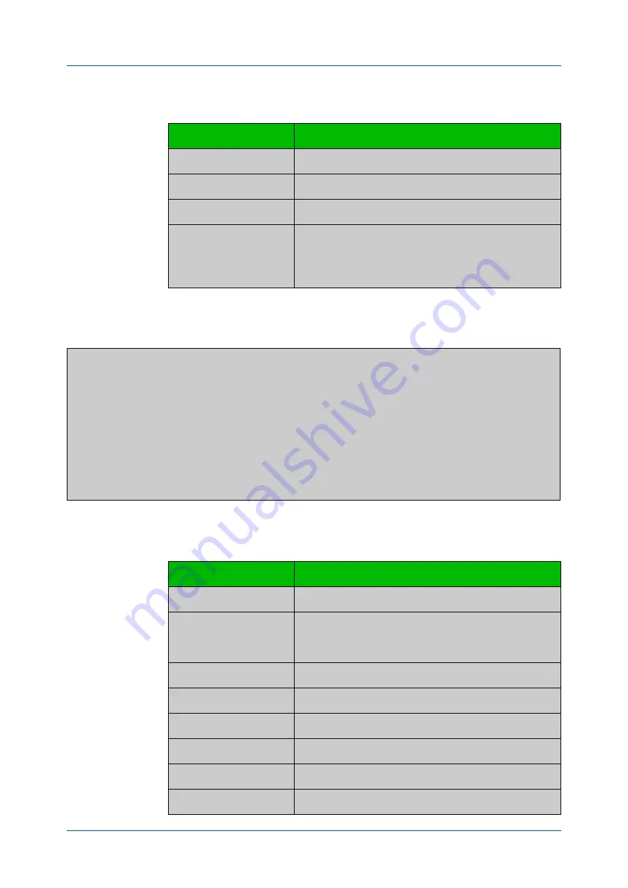 Allied Telesis IX5-28GPX Command Reference Manual Download Page 1809