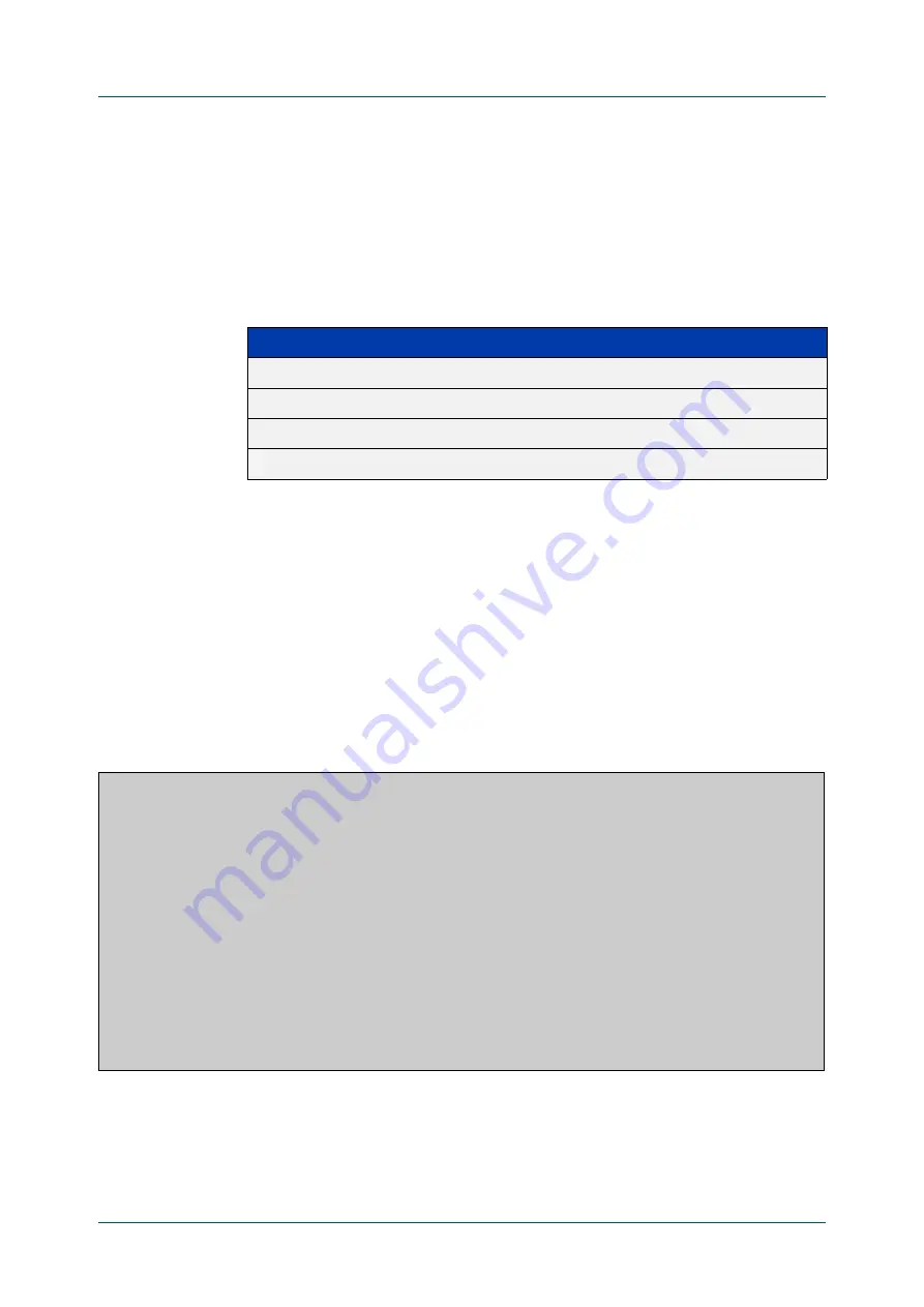 Allied Telesis IX5-28GPX Command Reference Manual Download Page 1811