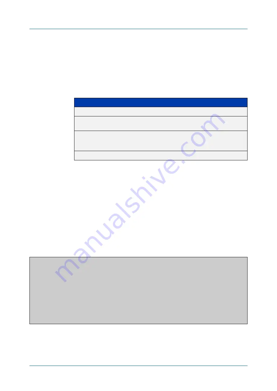 Allied Telesis IX5-28GPX Command Reference Manual Download Page 183