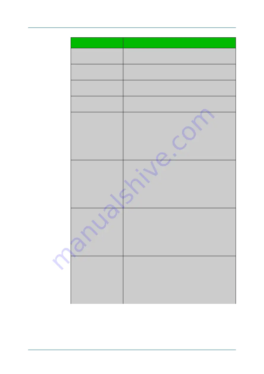 Allied Telesis IX5-28GPX Command Reference Manual Download Page 1885