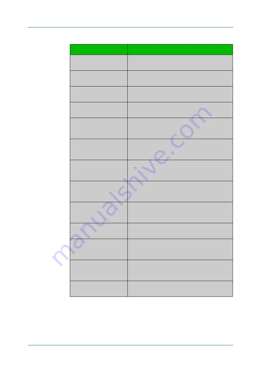 Allied Telesis IX5-28GPX Command Reference Manual Download Page 1982