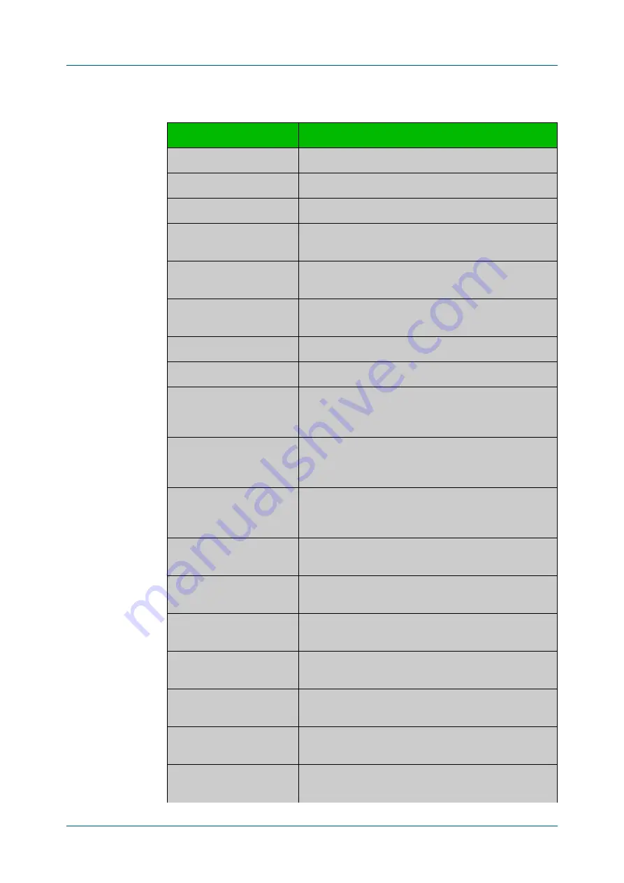 Allied Telesis IX5-28GPX Command Reference Manual Download Page 2061