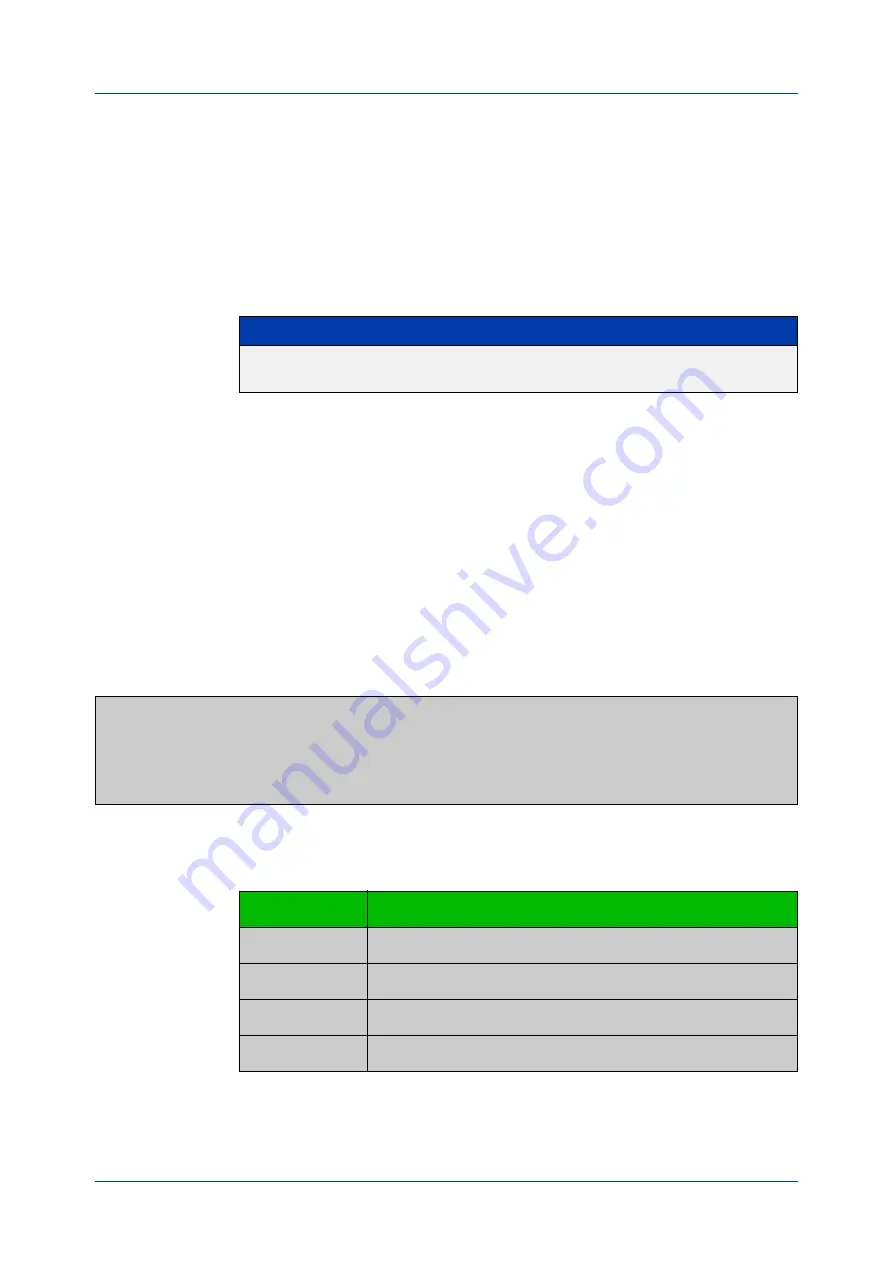 Allied Telesis IX5-28GPX Command Reference Manual Download Page 2118