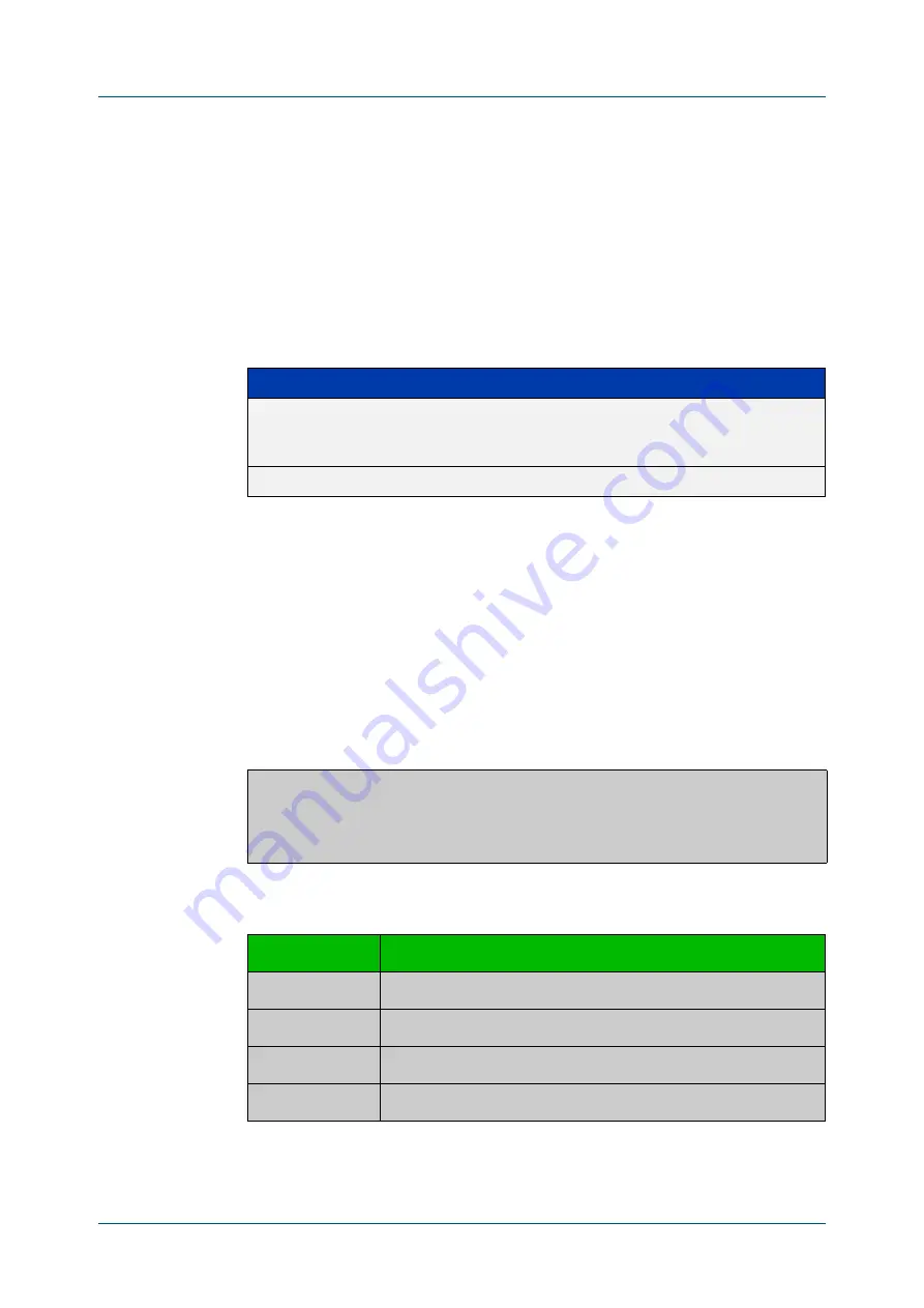 Allied Telesis IX5-28GPX Command Reference Manual Download Page 2119