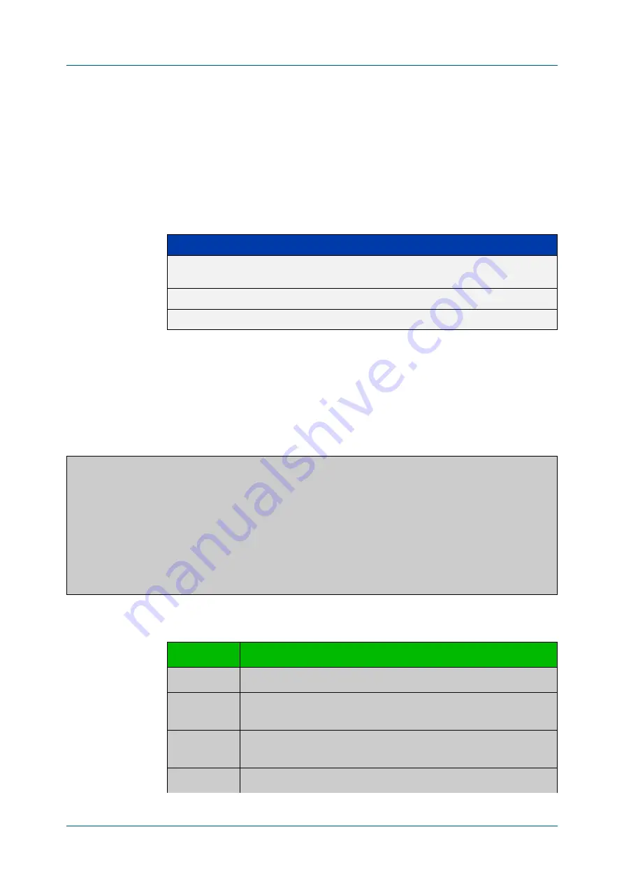 Allied Telesis IX5-28GPX Command Reference Manual Download Page 2160