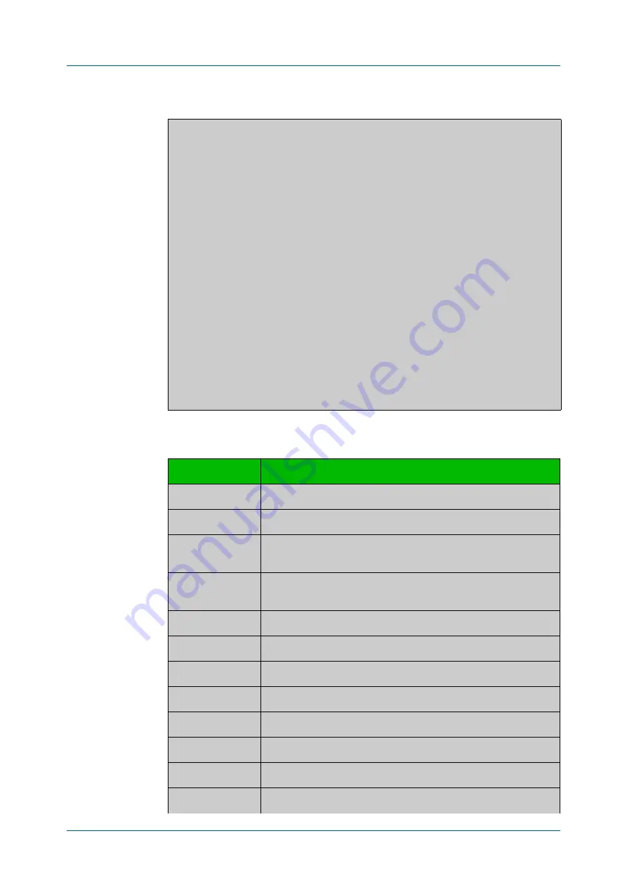 Allied Telesis IX5-28GPX Command Reference Manual Download Page 248