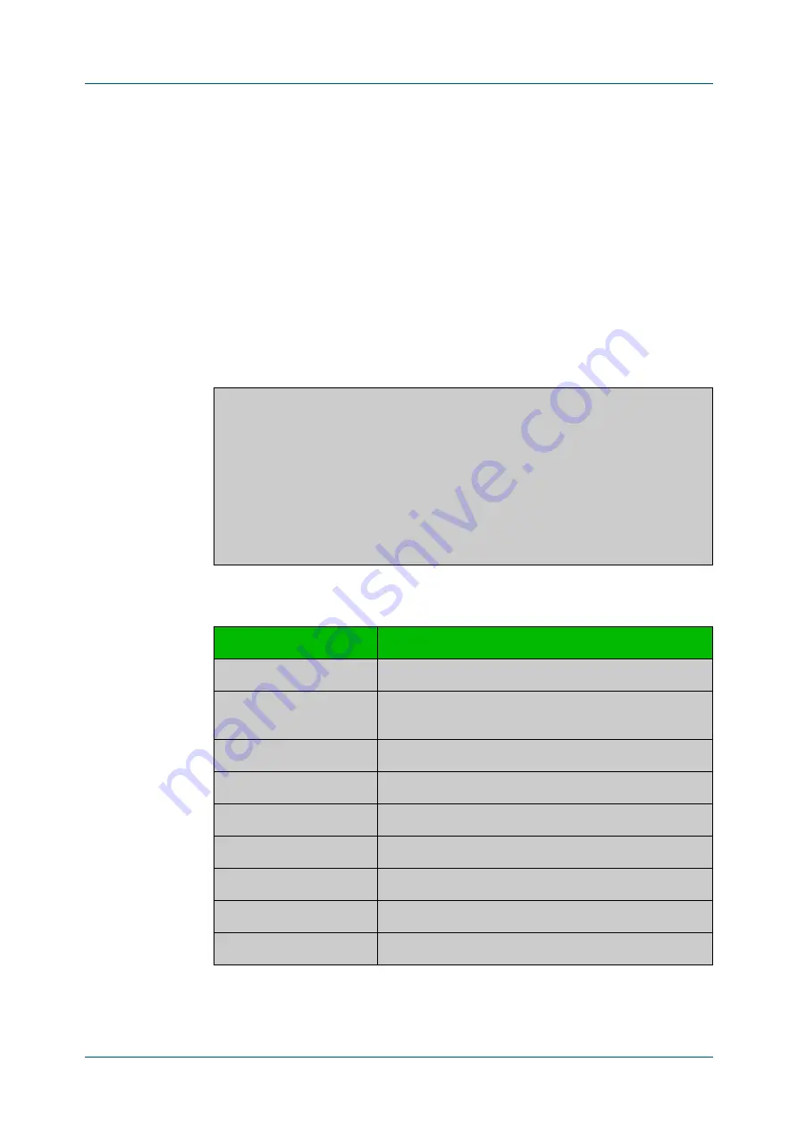 Allied Telesis IX5-28GPX Command Reference Manual Download Page 356