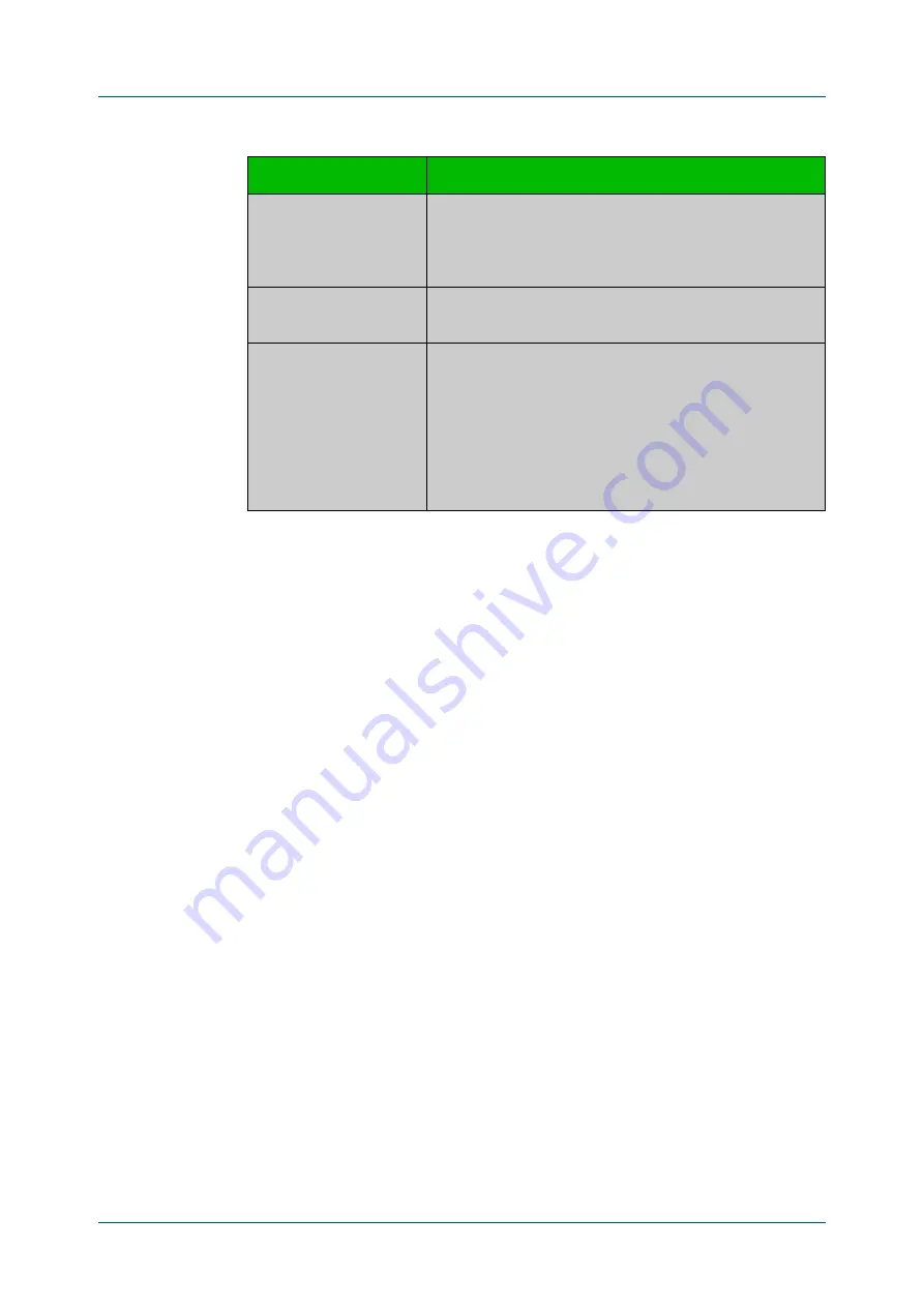 Allied Telesis IX5-28GPX Command Reference Manual Download Page 643