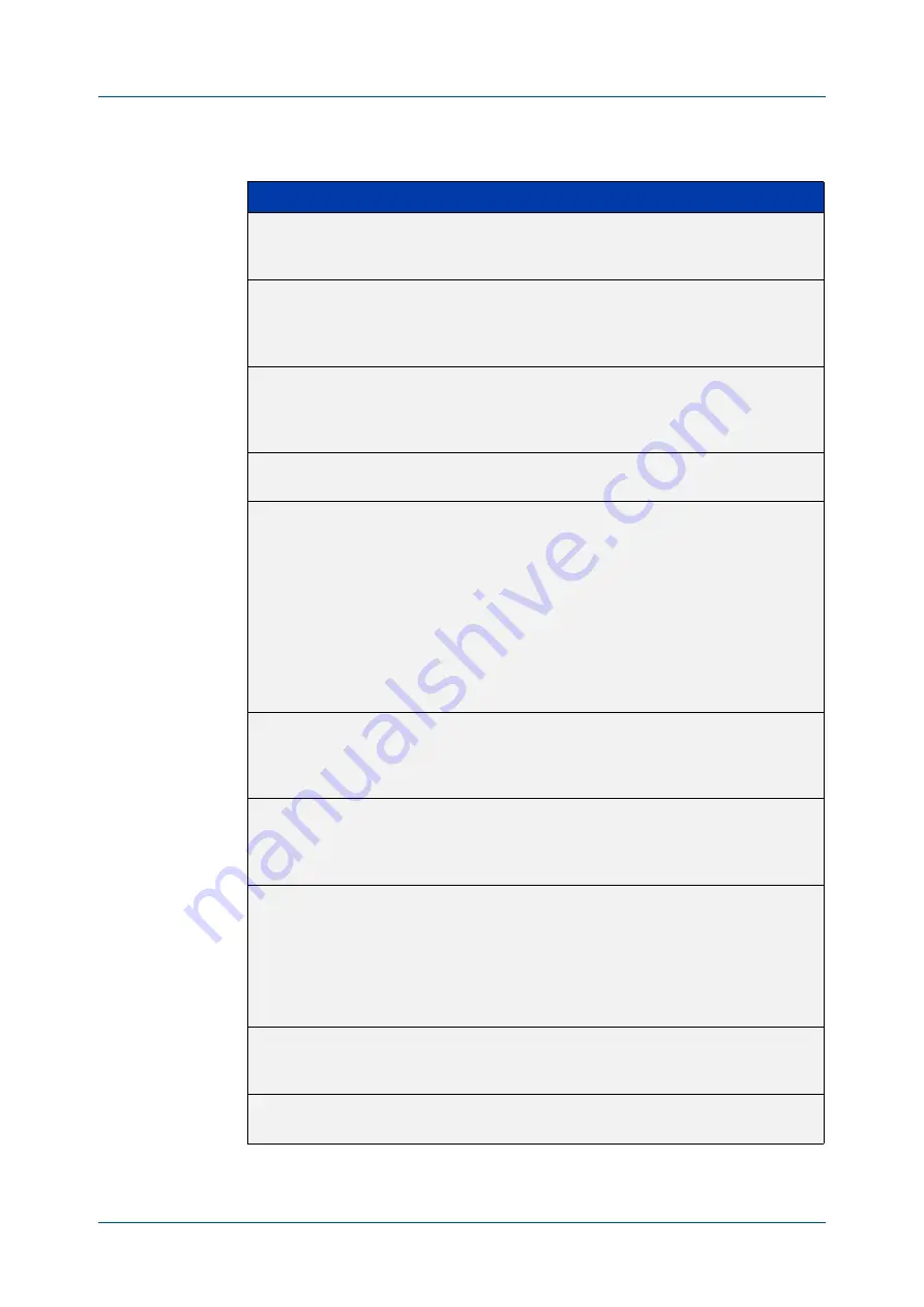 Allied Telesis IX5-28GPX Command Reference Manual Download Page 649