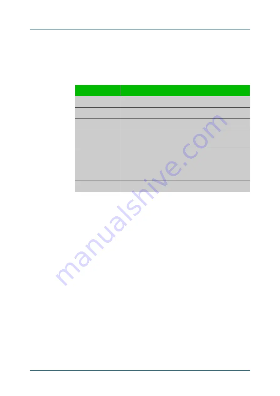 Allied Telesis IX5-28GPX Command Reference Manual Download Page 677