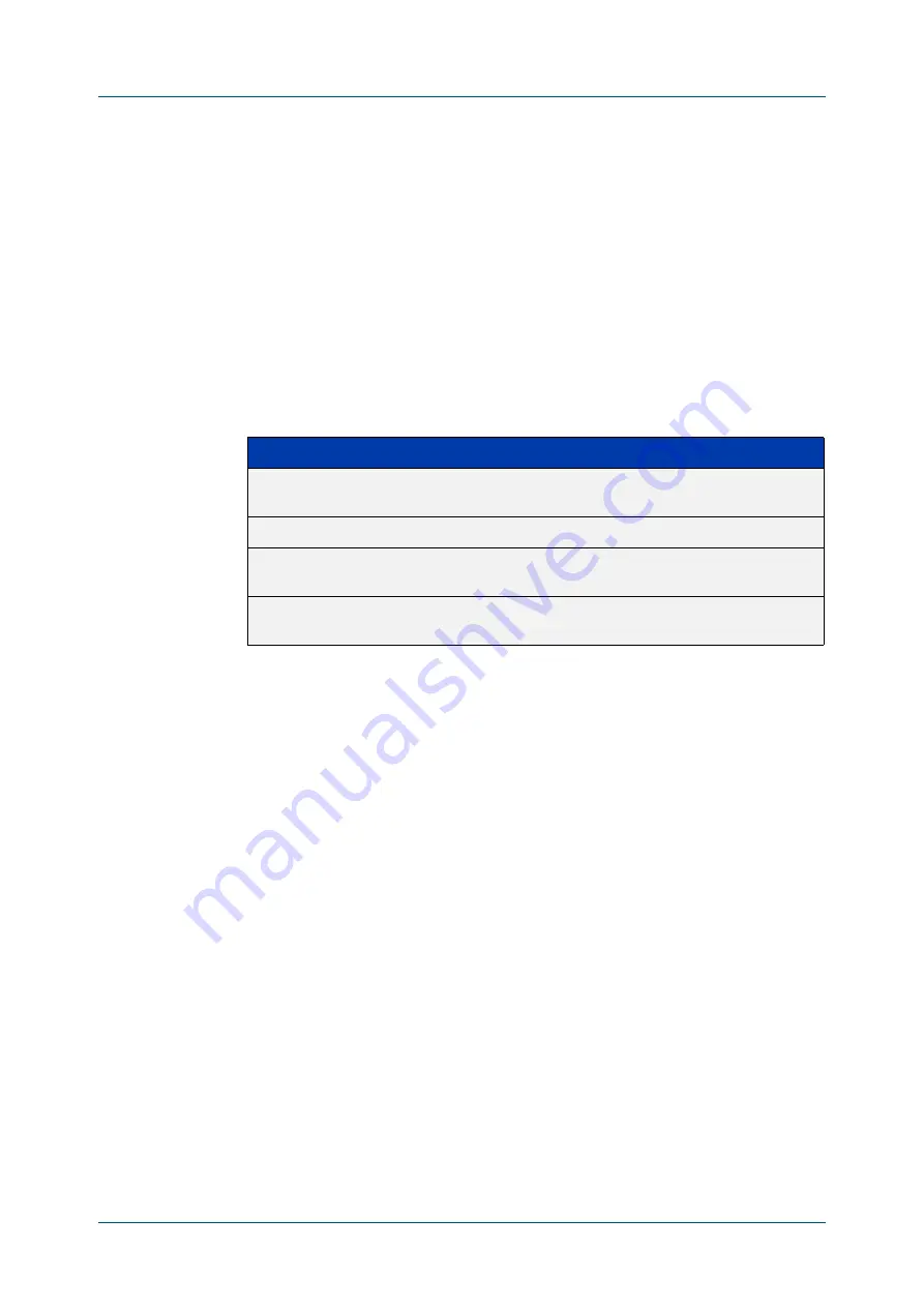 Allied Telesis IX5-28GPX Command Reference Manual Download Page 781