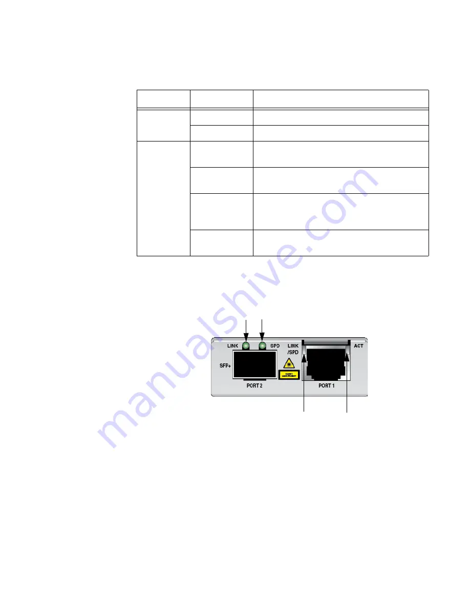 Allied Telesis MMC10G Series Installation Manual Download Page 23