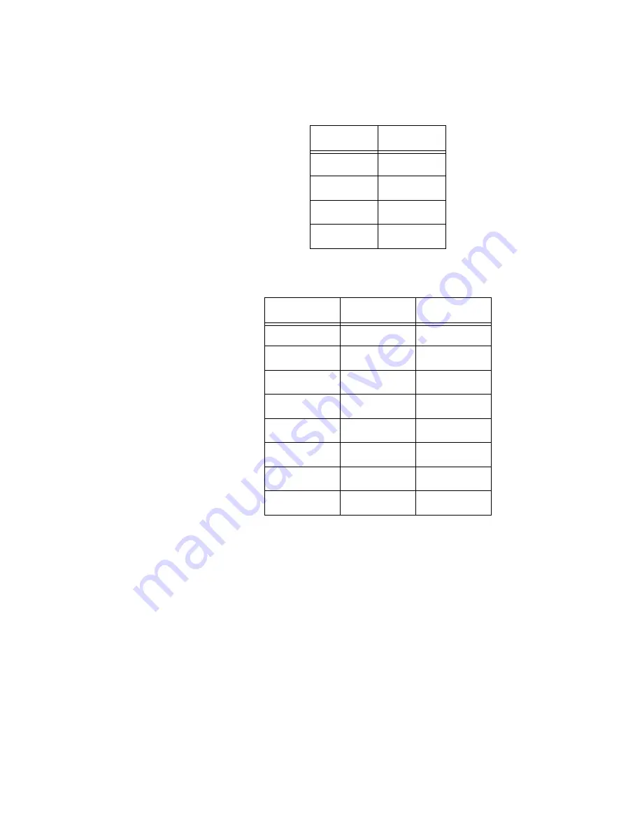 Allied Telesis TQ5403 Скачать руководство пользователя страница 62