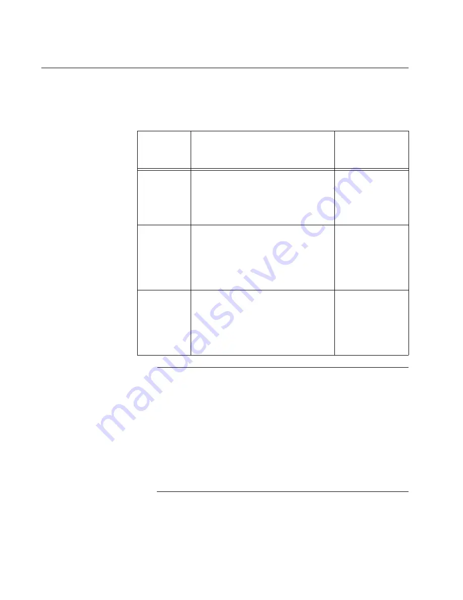 Allied Telesis x600 Series Installation Manual Download Page 44