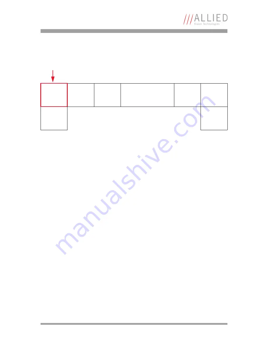 Allied Vision Technologies AVT Marlin Technical Manual Download Page 172