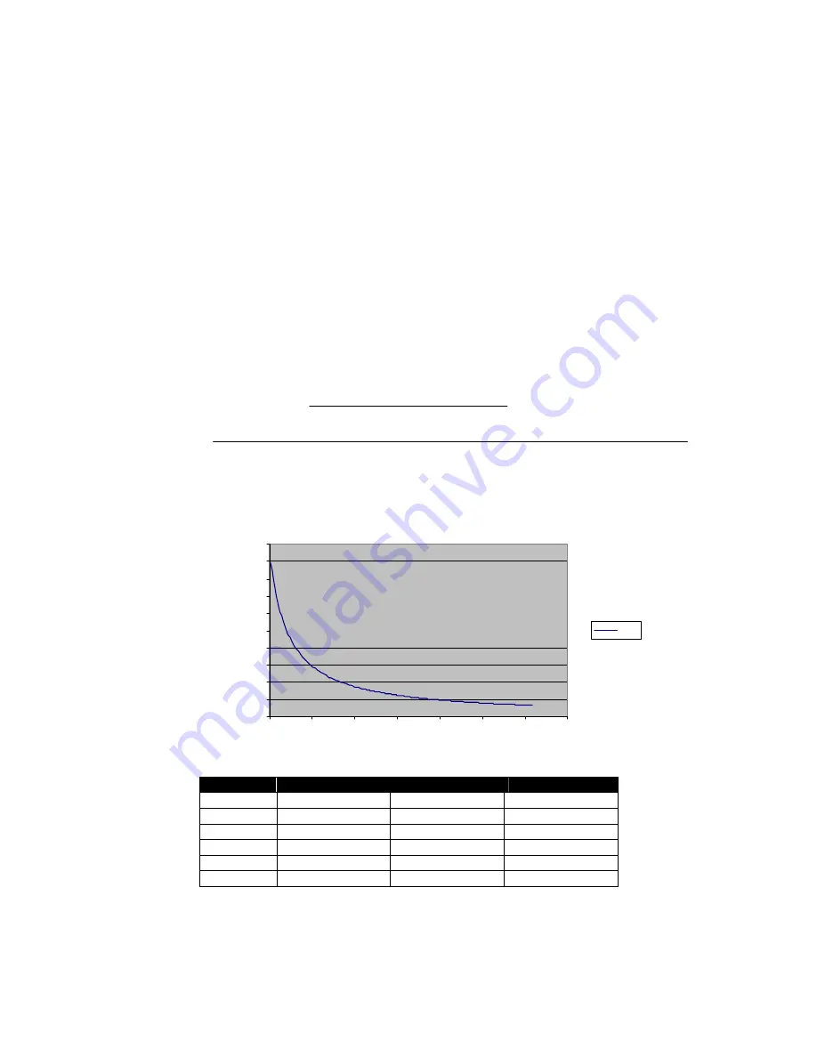 Allied Vision Technologies F-201B AVT Dolphin Manual Download Page 46