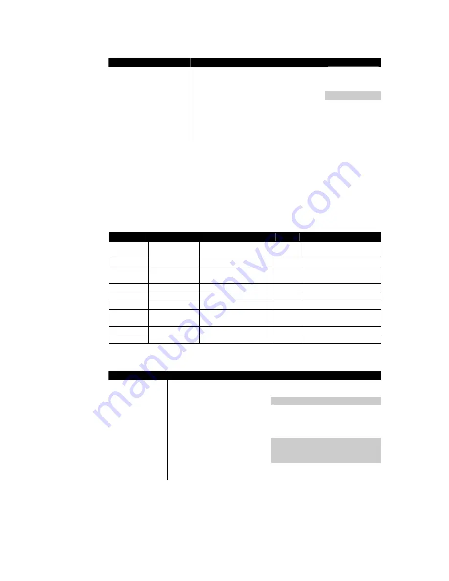 Allied Vision Technologies F-201B AVT Dolphin Manual Download Page 66