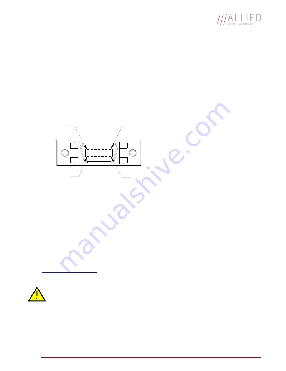 Allied Vision Technologies GB660 Series Technical Manual Download Page 12